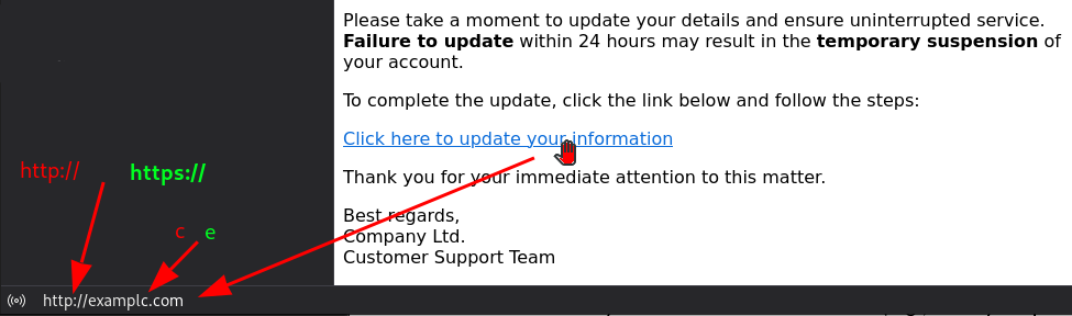 Check thoroughly the email
